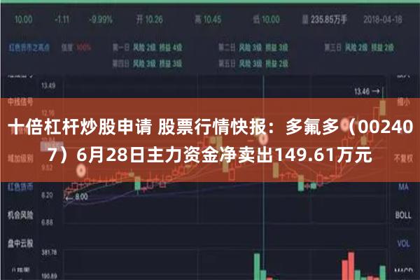 十倍杠杆炒股申请 股票行情快报：多氟多（002407）6月28日主力资金净卖出149.61万元