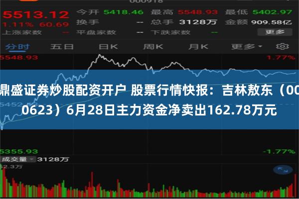 鼎盛证券炒股配资开户 股票行情快报：吉林敖东（000623）6月28日主力资金净卖出162.78万元