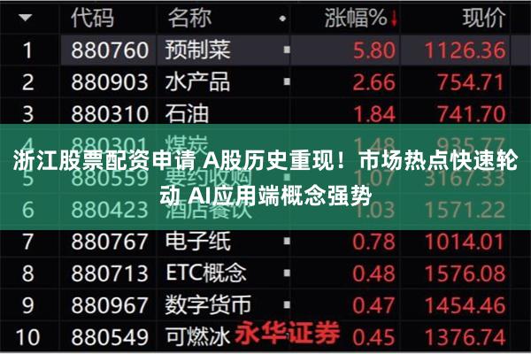 浙江股票配资申请 A股历史重现！市场热点快速轮动 AI应用端概念强势