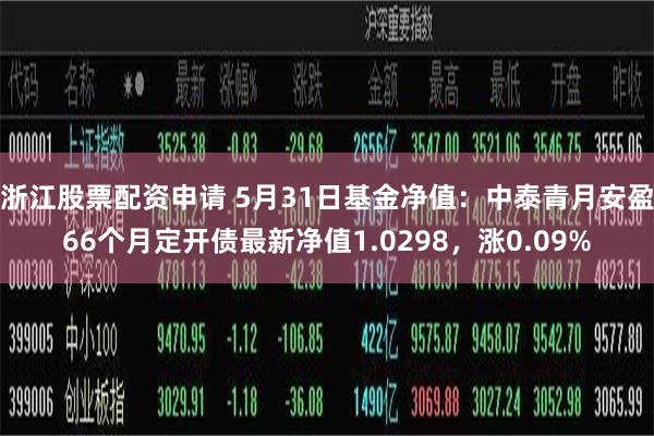 浙江股票配资申请 5月31日基金净值：中泰青月安盈66个月定开债最新净值1.0298，涨0.09%