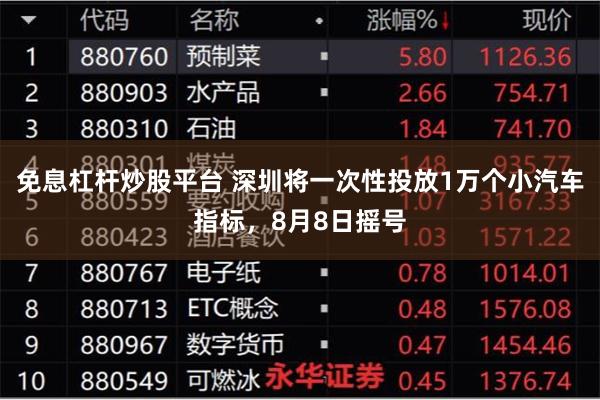 免息杠杆炒股平台 深圳将一次性投放1万个小汽车指标，8月8日摇号