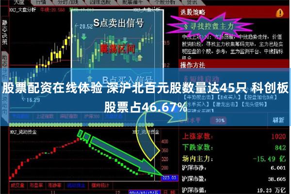 股票配资在线体验 深沪北百元股数量达45只 科创板股票占46.67%