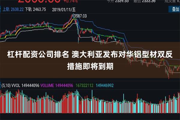 杠杆配资公司排名 澳大利亚发布对华铝型材双反措施即将到期