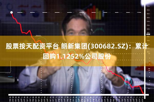 股票按天配资平台 朗新集团(300682.SZ)：累计回购1.1252%公司股份