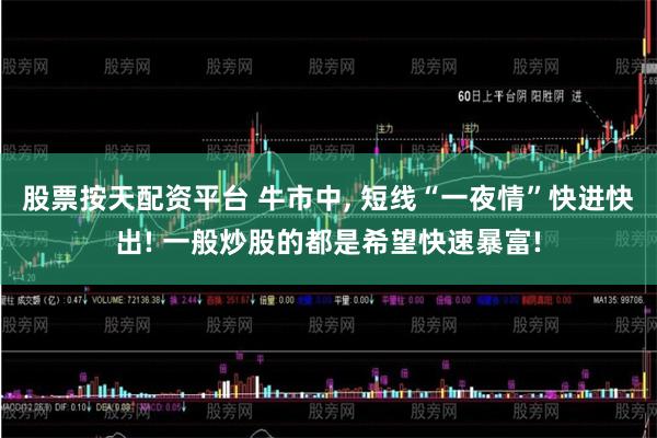股票按天配资平台 牛市中, 短线“一夜情”快进快出! 一般炒股的都是希望快速暴富!
