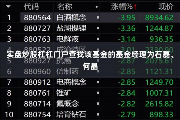 实盘炒股杠杠门户查找该基金的基金经理为石磊、何晶