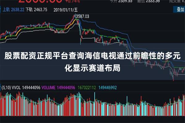 股票配资正规平台查询海信电视通过前瞻性的多元化显示赛道布局